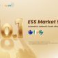 Sigenergy Ranked No. 1 Energy Storage Brand in Australia, Ireland, and South Africa
