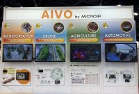 MICROIP’s flagship AIVO platform leverages high-reliability Edge AI to span four key domains—transportation security, smart agriculture, autonomous systems, and in-vehicle applications—demonstrating proven global deployments from edge-level sensing to on-device autonomous computing.